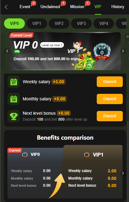 Y999 